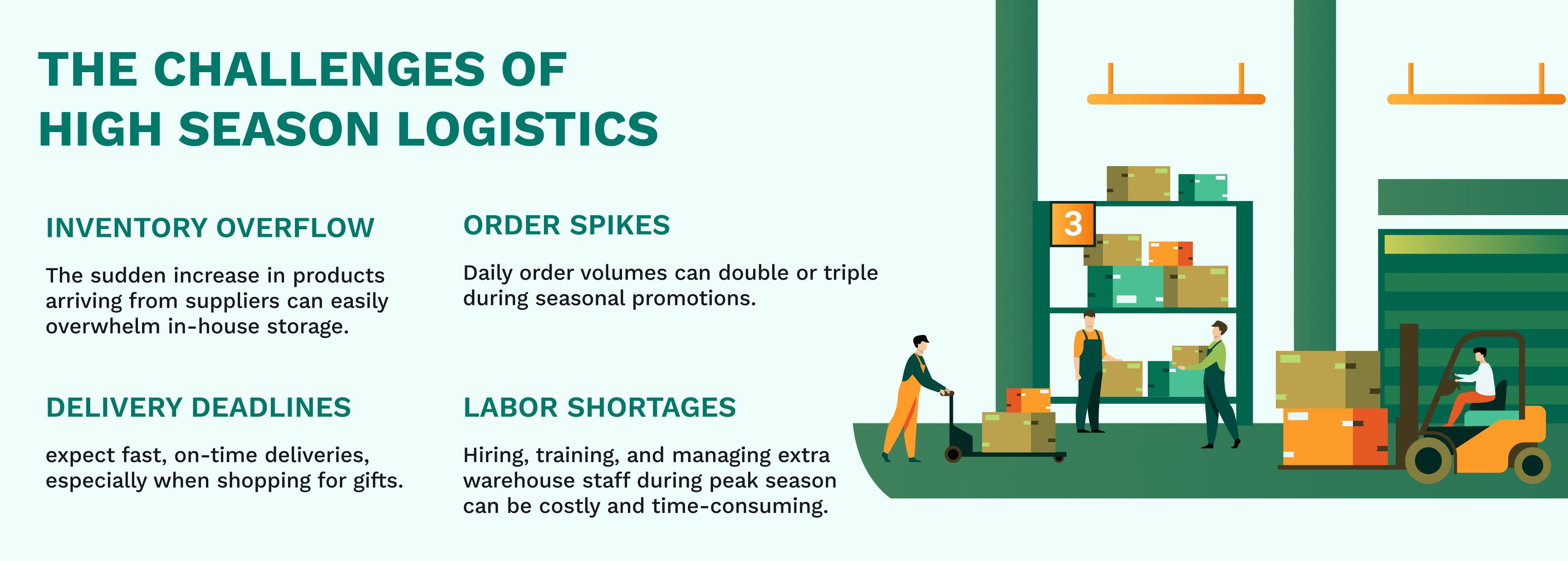 The Challenges of High Season Logistics